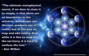Our Non-Physical World: Matter is Not The Only Reality