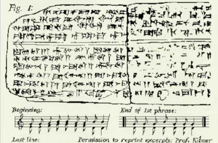 The Oldest Song In The World – A Sumerian Hymn Written 3500 Years Ago (Listen)