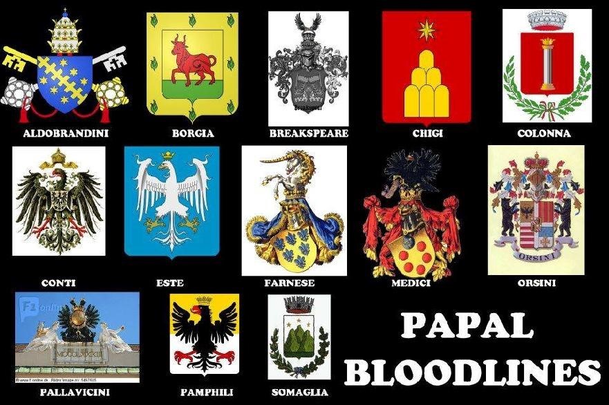 The REAL Controllers of Humanity: The Papal Bloodlines