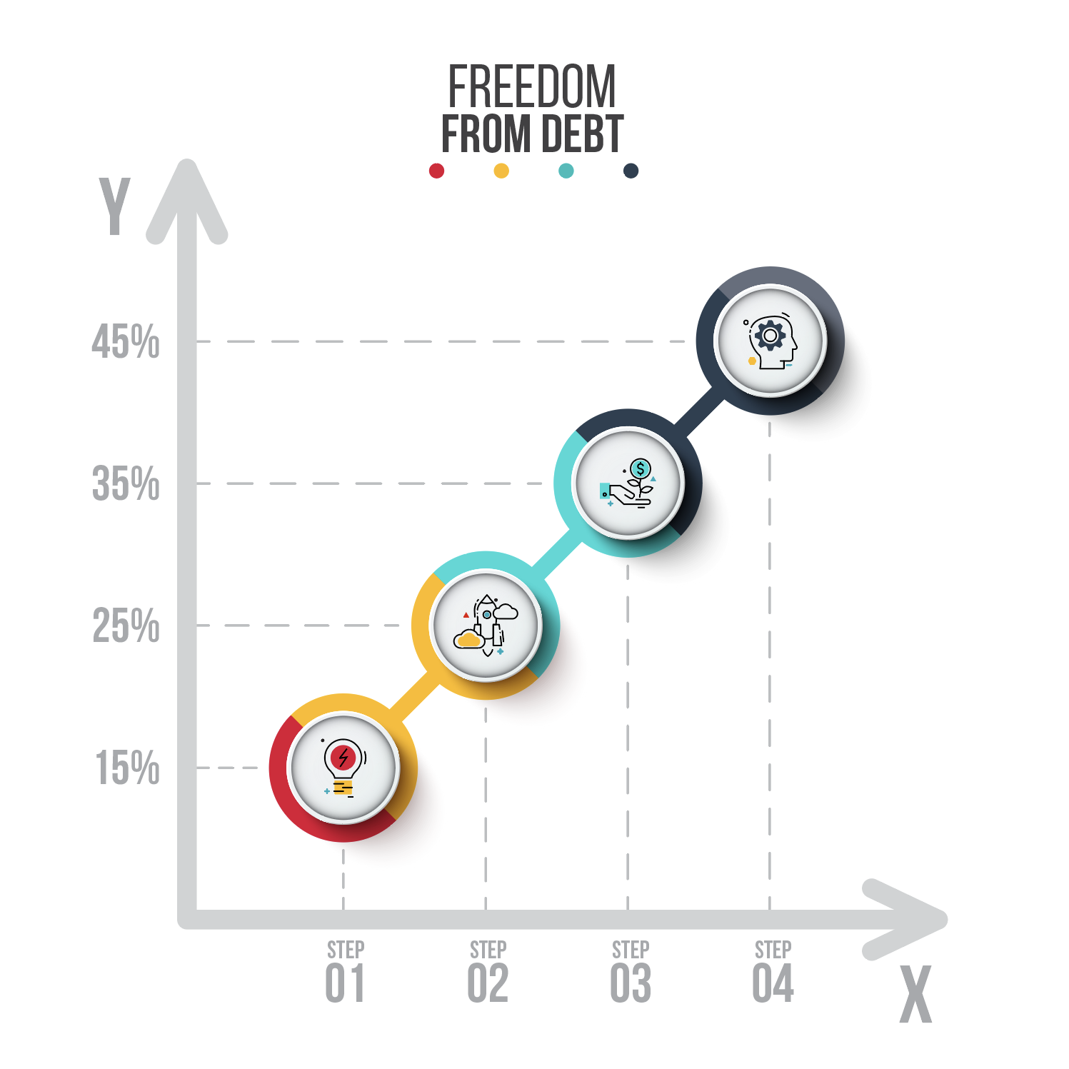 DTSS Debt Discharge Freedom From Debt